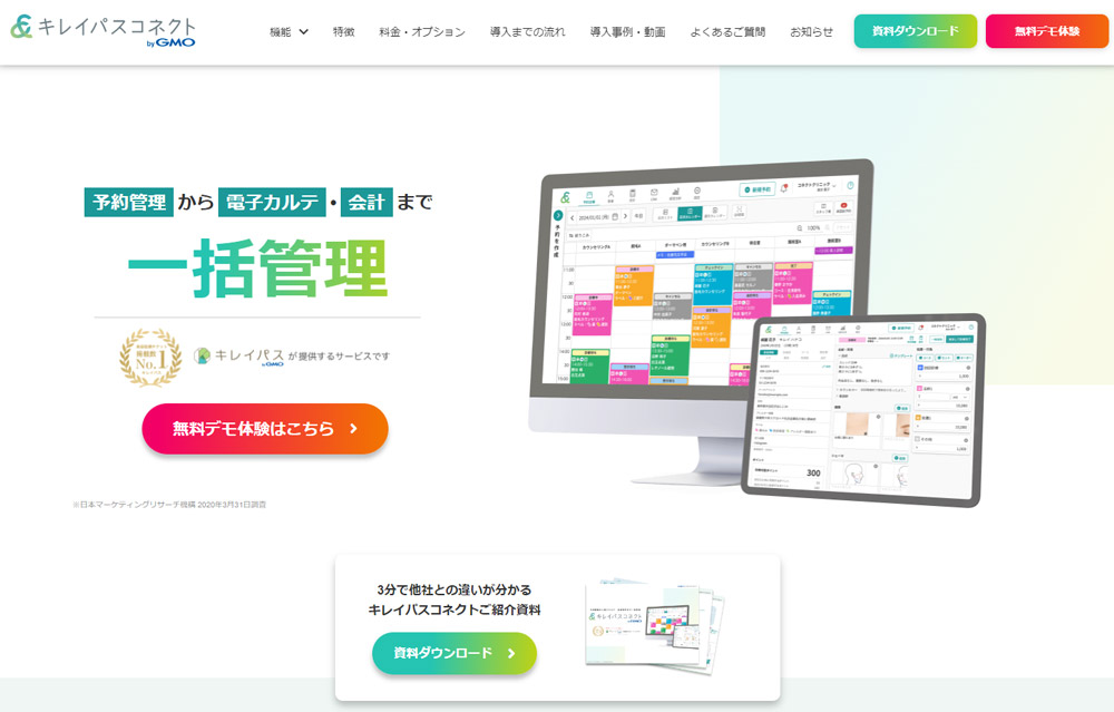 キレイパスコネクトとは？